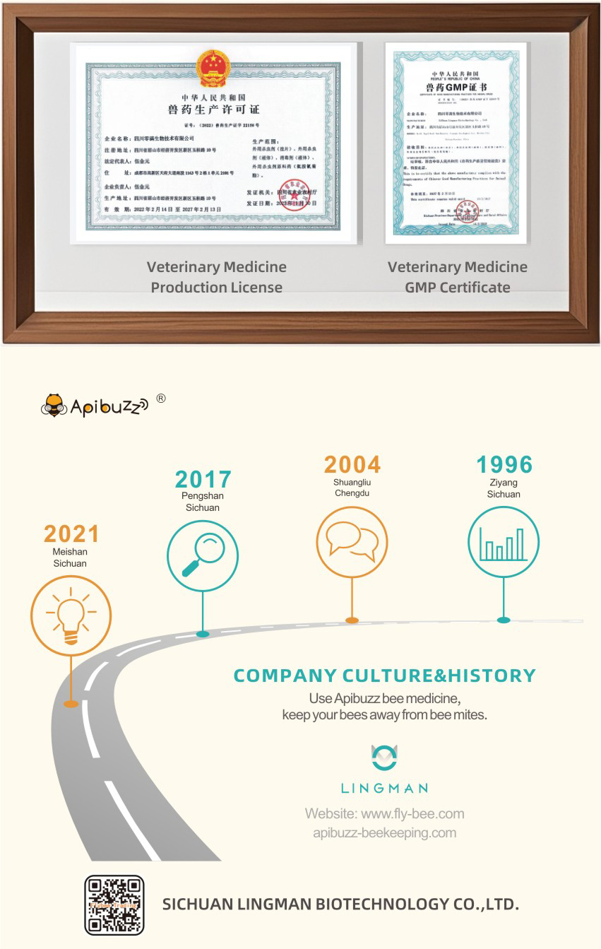 BUZZGUARD Spray de cumafós para abejas