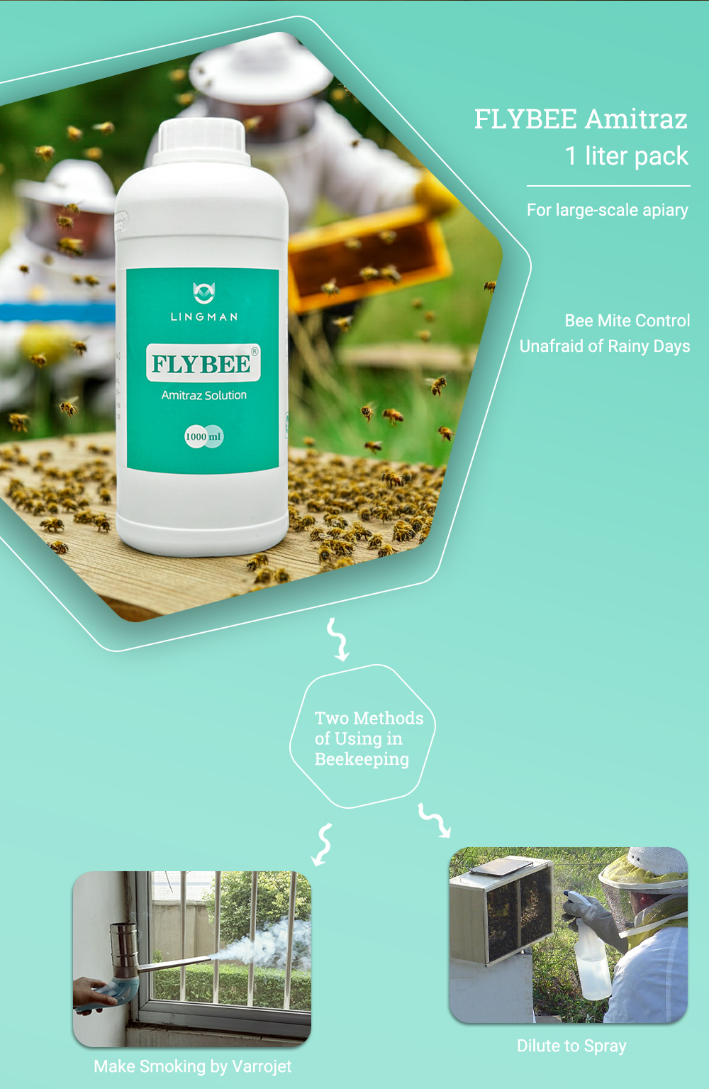 FLYBEE 1 Litro 12,5% EC Amitraz para Abejas